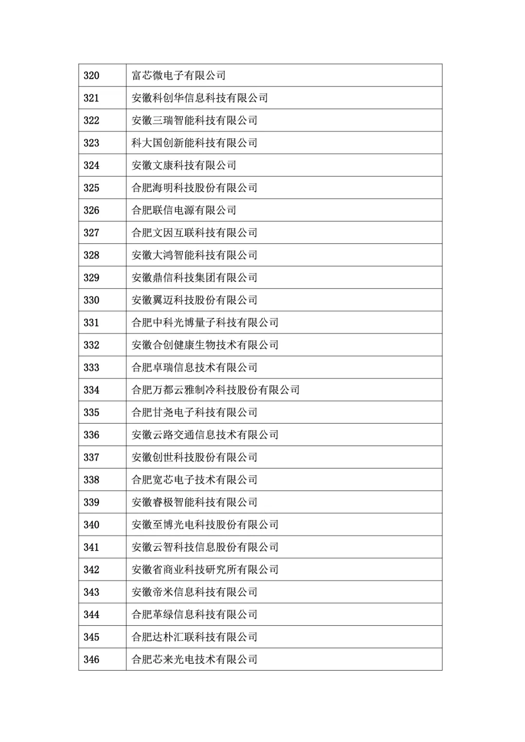 &#107;&#97;&#105;&#121;&#117;&#110;&#24320;&#20113;&#23448;&#26041;&#32593;&#39029;&#29256;&#45;&#107;&#97;&#105;&#121;&#117;&#110;&#24320;&#20113;&#40;&#20013;&#22269;&#41;