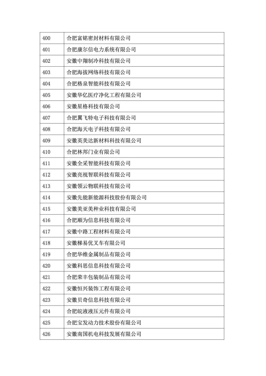 &#107;&#97;&#105;&#121;&#117;&#110;&#24320;&#20113;&#23448;&#26041;&#32593;&#39029;&#29256;&#45;&#107;&#97;&#105;&#121;&#117;&#110;&#24320;&#20113;&#40;&#20013;&#22269;&#41;