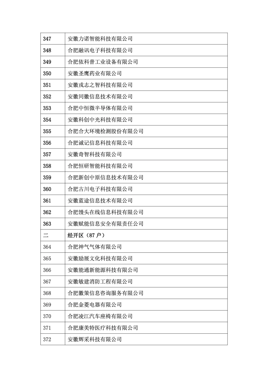 &#107;&#97;&#105;&#121;&#117;&#110;&#24320;&#20113;&#23448;&#26041;&#32593;&#39029;&#29256;&#45;&#107;&#97;&#105;&#121;&#117;&#110;&#24320;&#20113;&#40;&#20013;&#22269;&#41;