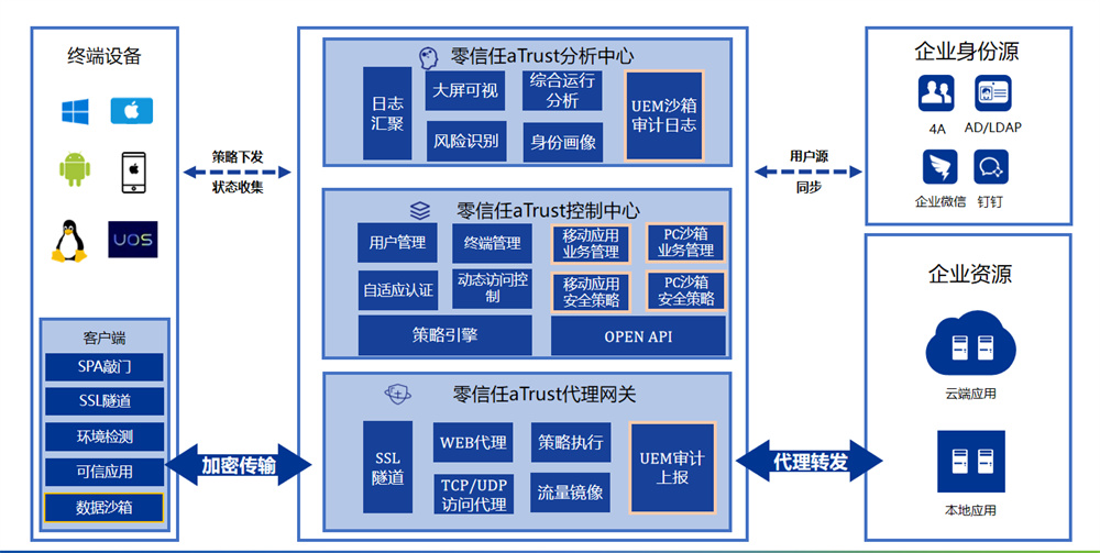 &#107;&#97;&#105;&#121;&#117;&#110;&#24320;&#20113;&#23448;&#26041;&#32593;&#39029;&#29256;&#45;&#107;&#97;&#105;&#121;&#117;&#110;&#24320;&#20113;&#40;&#20013;&#22269;&#41;