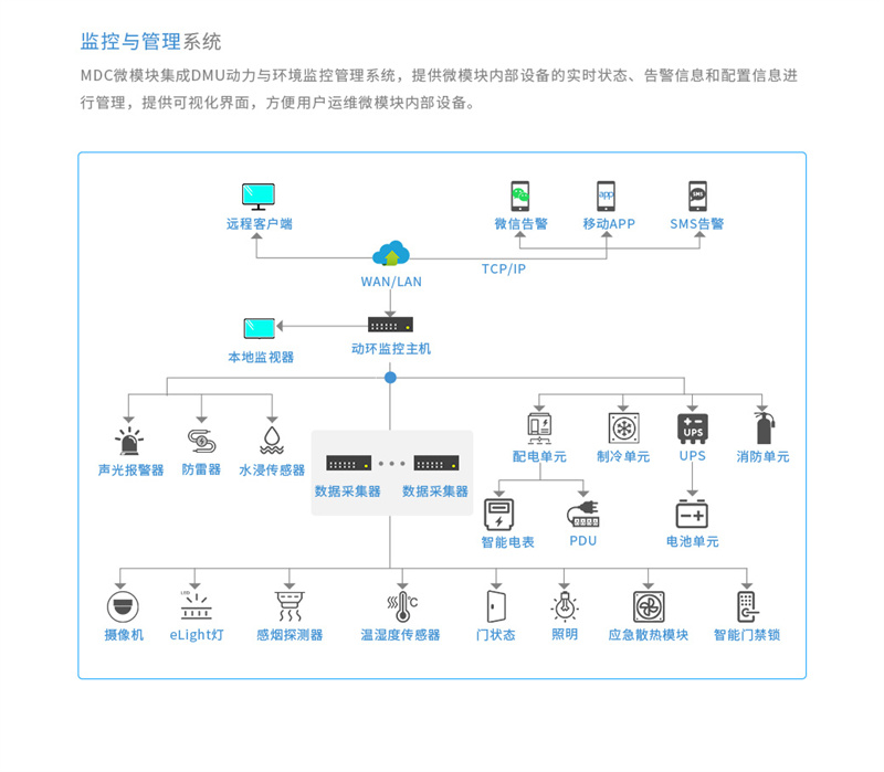 &#107;&#97;&#105;&#121;&#117;&#110;&#24320;&#20113;&#23448;&#26041;&#32593;&#39029;&#29256;&#45;&#107;&#97;&#105;&#121;&#117;&#110;&#24320;&#20113;&#40;&#20013;&#22269;&#41;